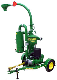Equipment